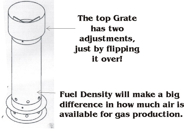 Chip Energy Clean Renewable Fuel